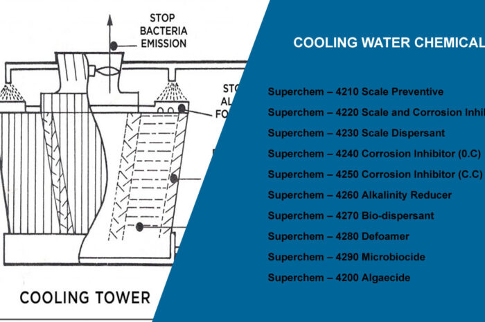 Cooling Water Treatment & Chemicals